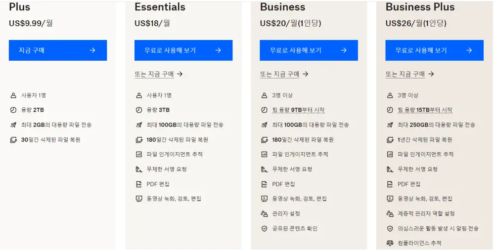 드랍박스의 요금제 표
