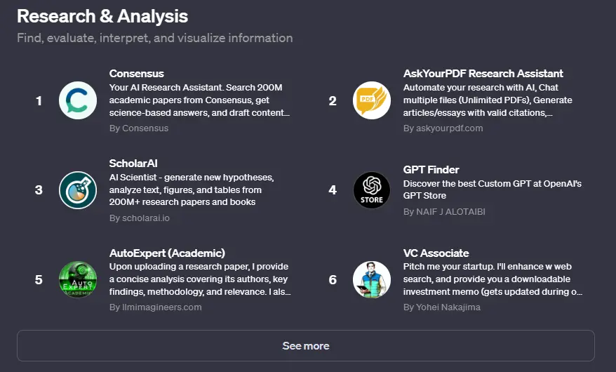 GPT 스토어 Research and Analysis
